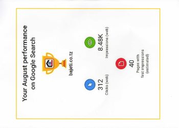 Bajeti yaelemewa na vyeti vya pongezi kutoka Google