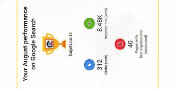 Bajeti yaelemewa na vyeti vya pongezi kutoka Google